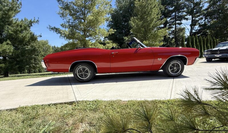 								1970 Chevelle Chevelle Convertible SS 396 full									