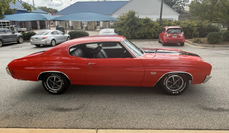 								1970 Chevrolet Chevelle Malibu Sport Coupe full									