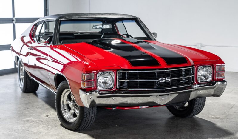 								1971 Chevrolet Chevelle Malibu Sport Coupe full									