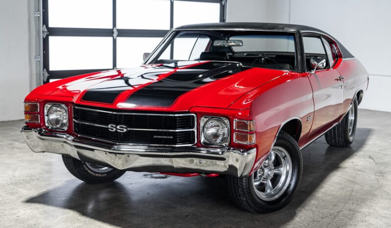 								1971 Chevrolet Chevelle Malibu Sport Coupe full									