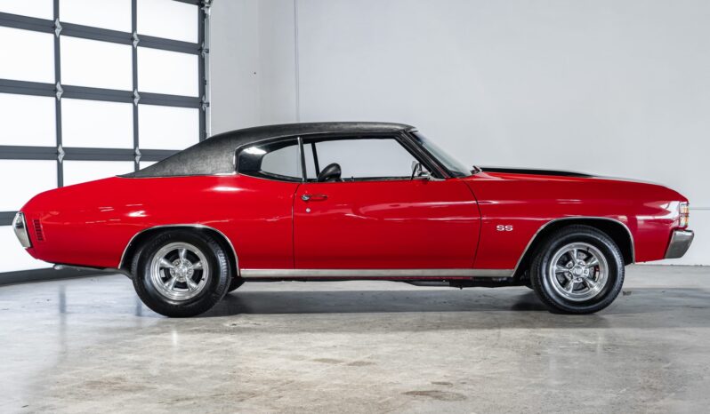 								1971 Chevrolet Chevelle Malibu Sport Coupe full									