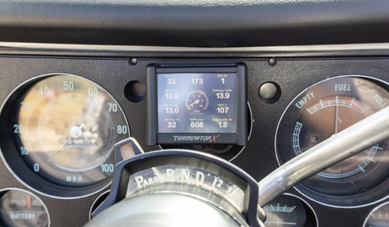 								1970 Chevrolet K5 Blazer 4×4 full									